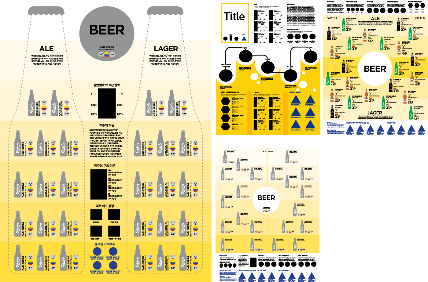 #Poster #Design #graphic design #infographic #infographics #data visualization #editorial design  #food    #drink #203x