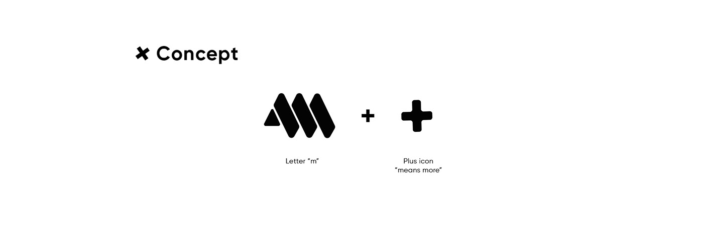 brandidentity branding  Icon letter letter m logo M+ more plus self