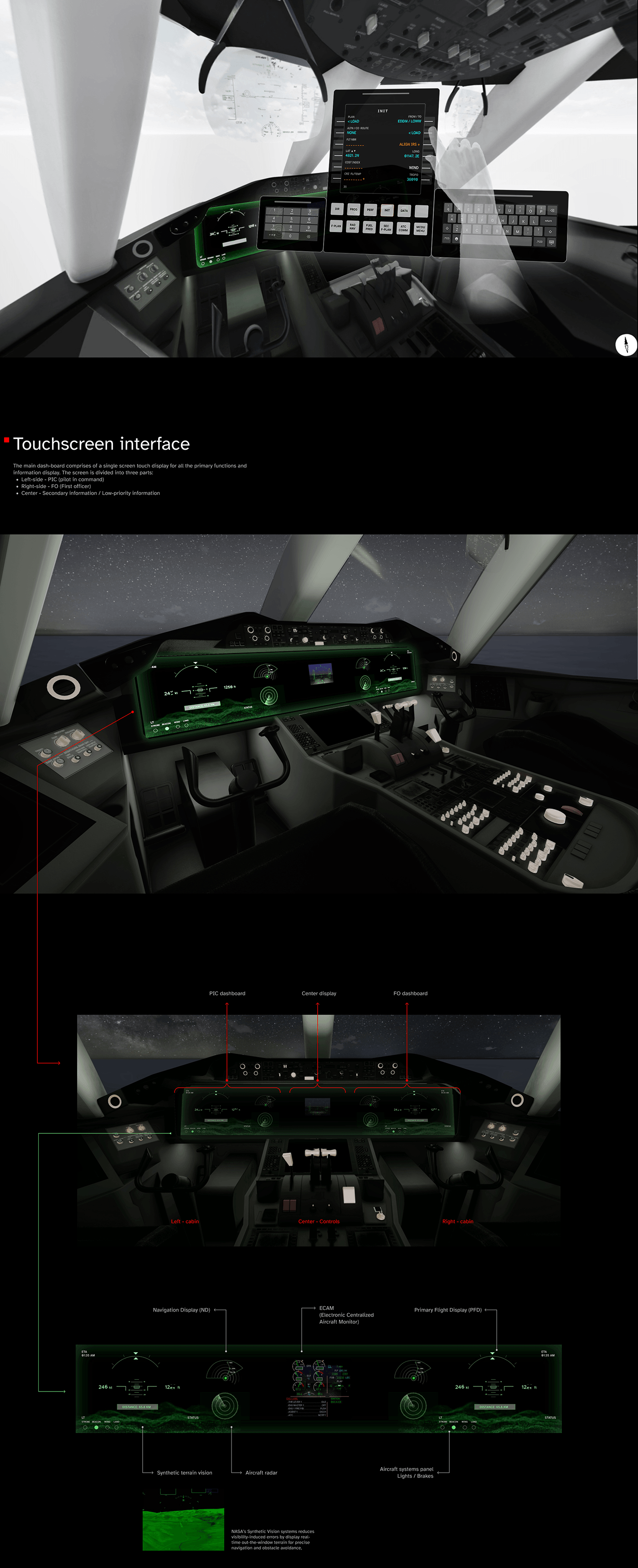 HMI Design user experience UX design Aircraft Cockpit Design cockpit aviation Boeing Airbus human factors