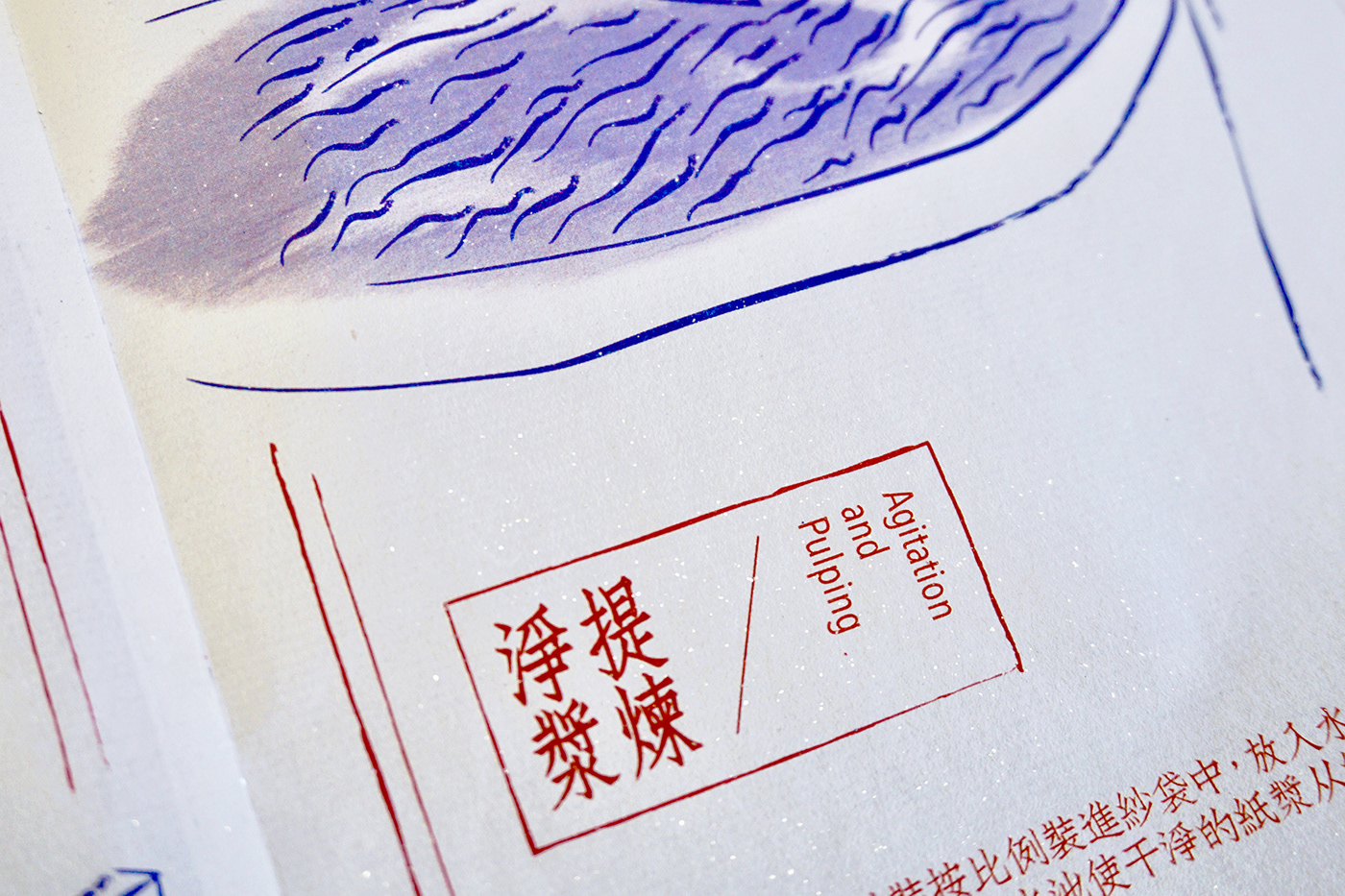 editorial ILLUSTRATION  Calligraphy   paper texture experimental chinese Layout brush