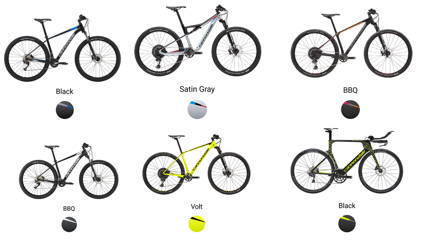 Figma Icon design Bike store online Icondesign color colors creative