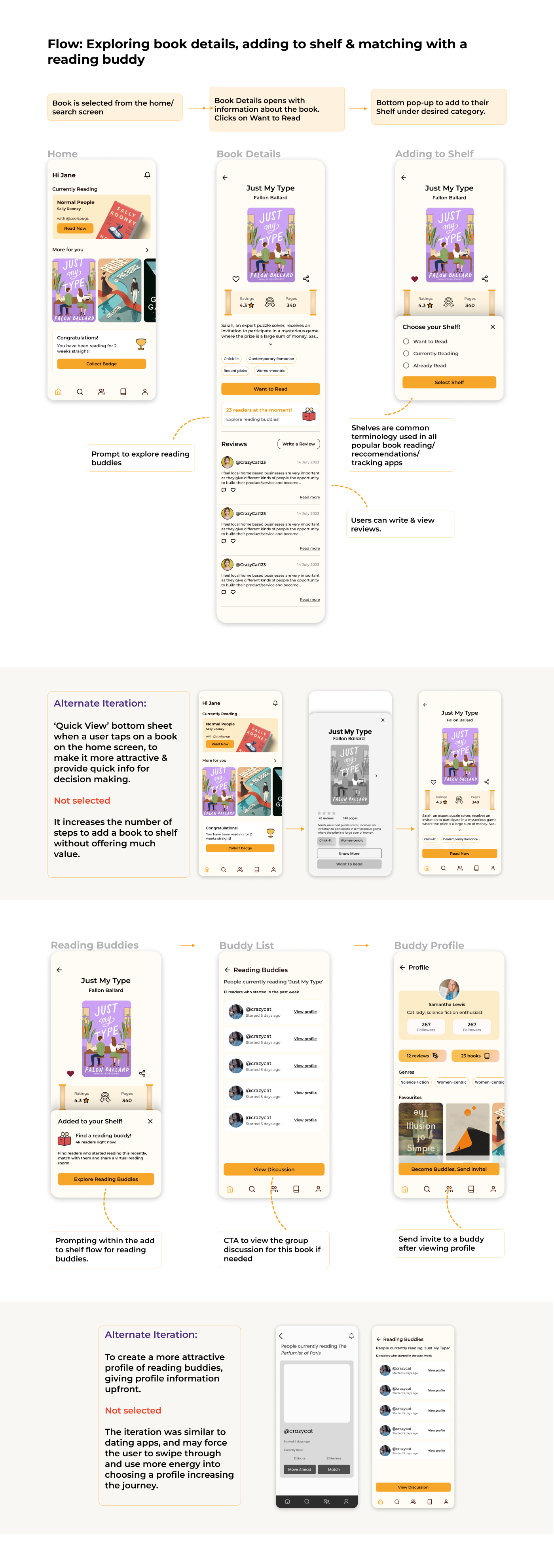 UI/UX ui design user interface Figma Mobile app