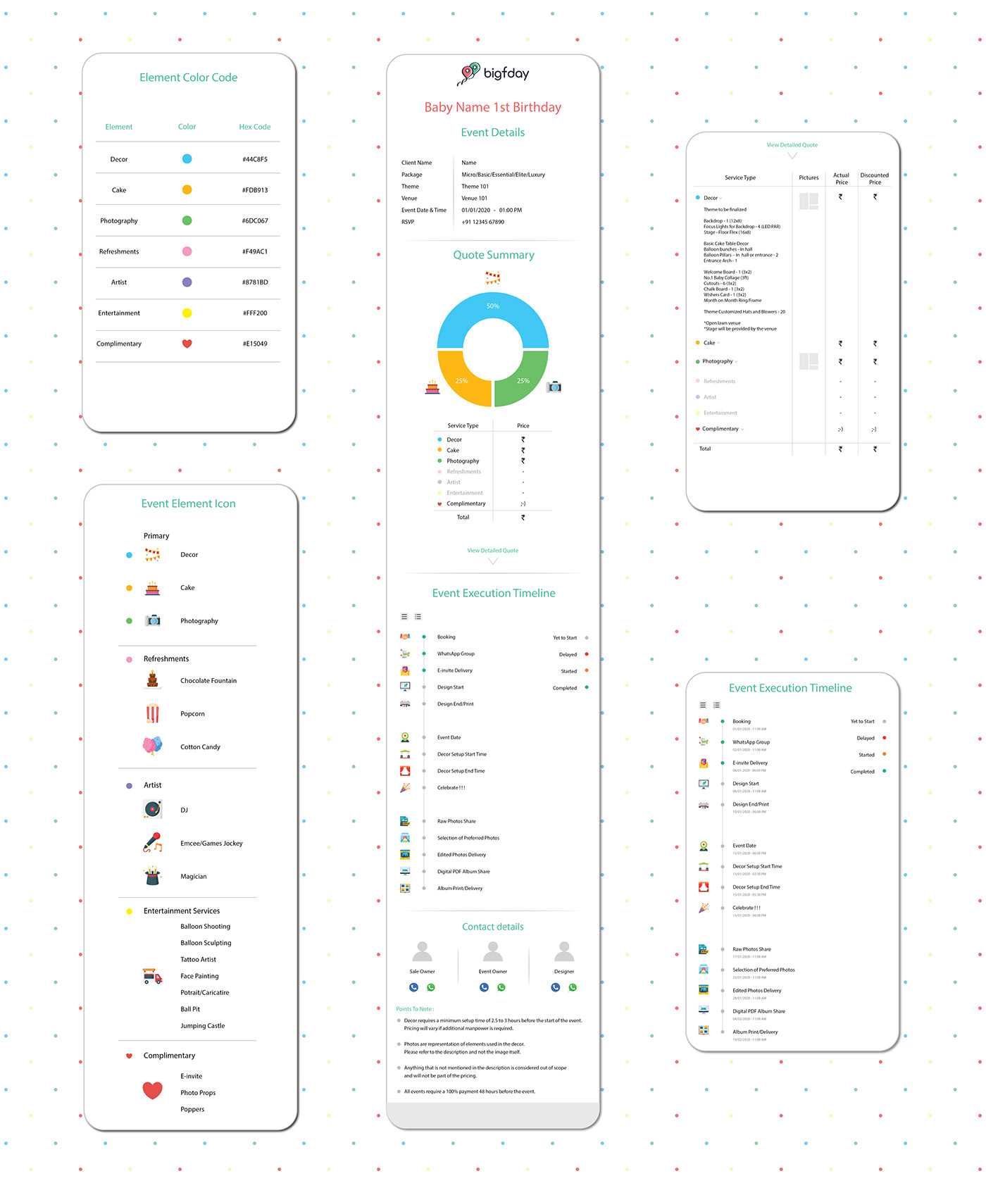 app Icon UI/UX vector Web Design  web page