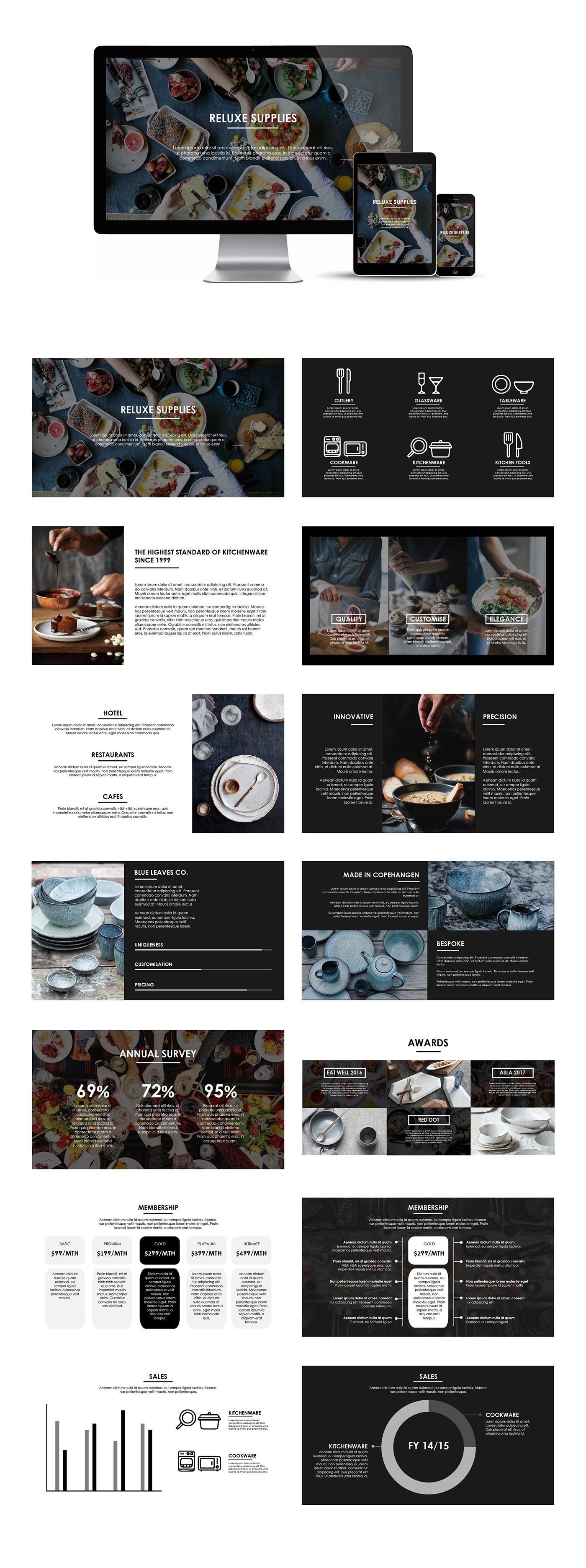 Food  Website ux supplies kitchen presentation marketing  
