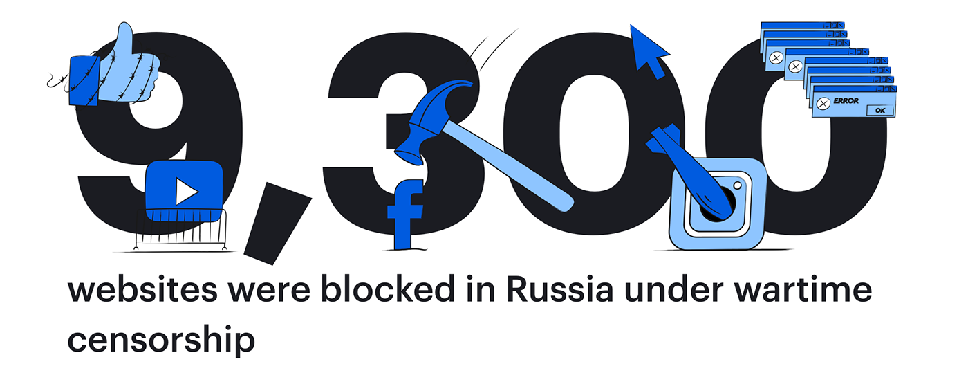 design Digital Art  Drawing  editorial ILLUSTRATION  Illustrator numbers Russia ukraine War