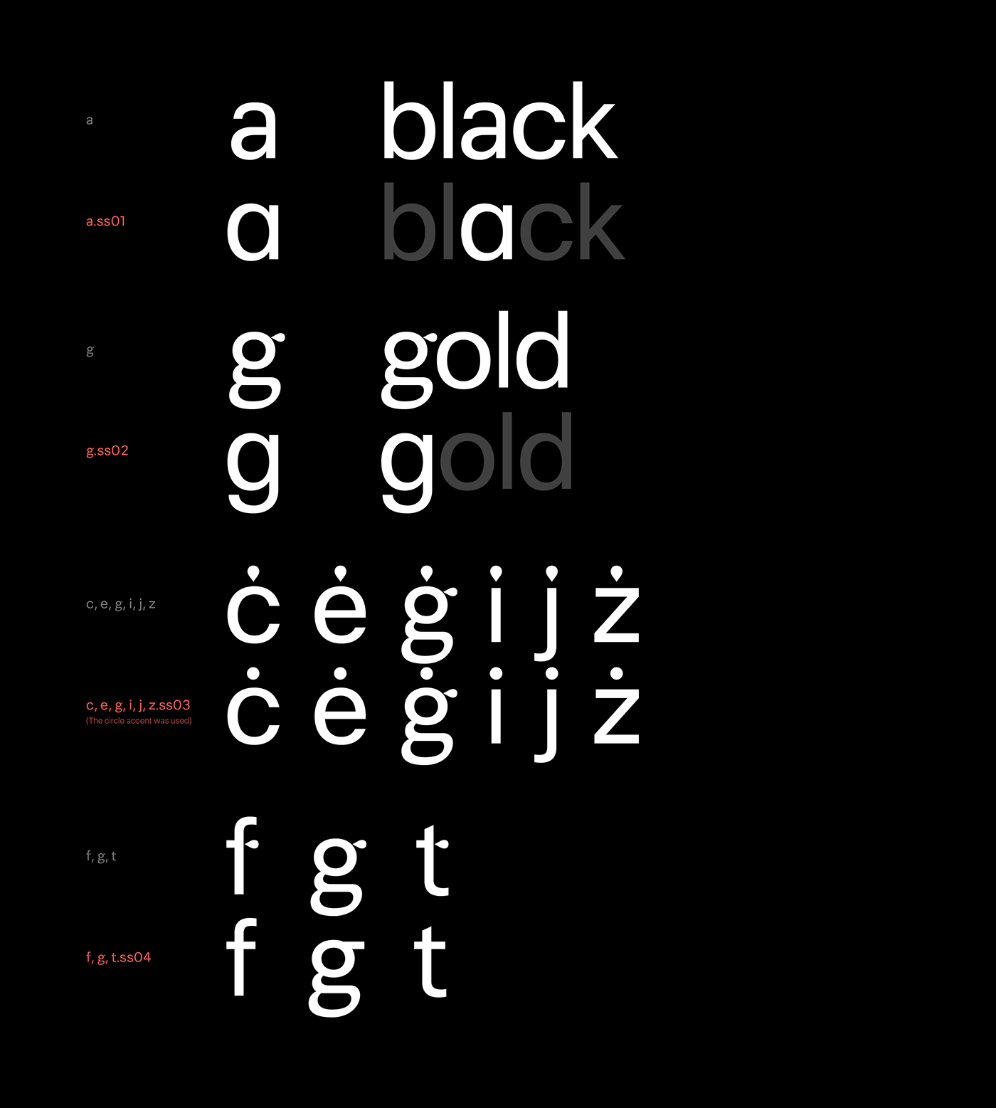 design font font design glyphs logo sans serif type design Typeface