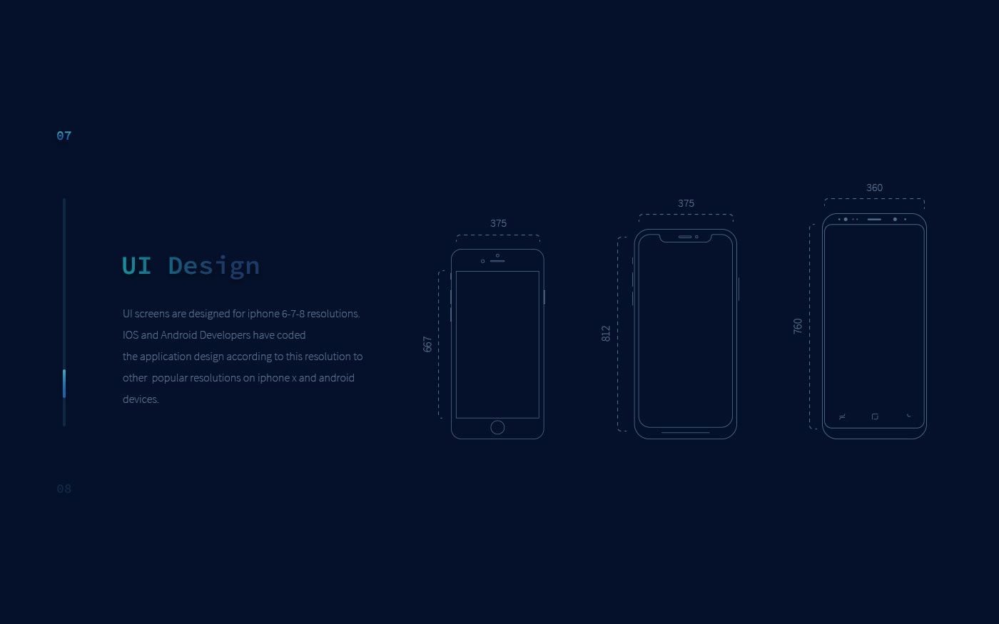 ui design UX design UI Animation app vpn proxy mobile interaction interface design ui kit