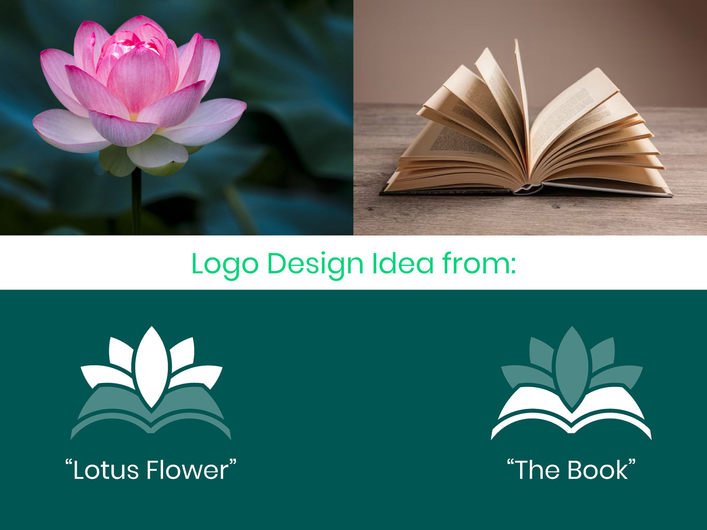 logo Logo Design Logotype brand identity marketing   vector abstract typography   educational pixclution