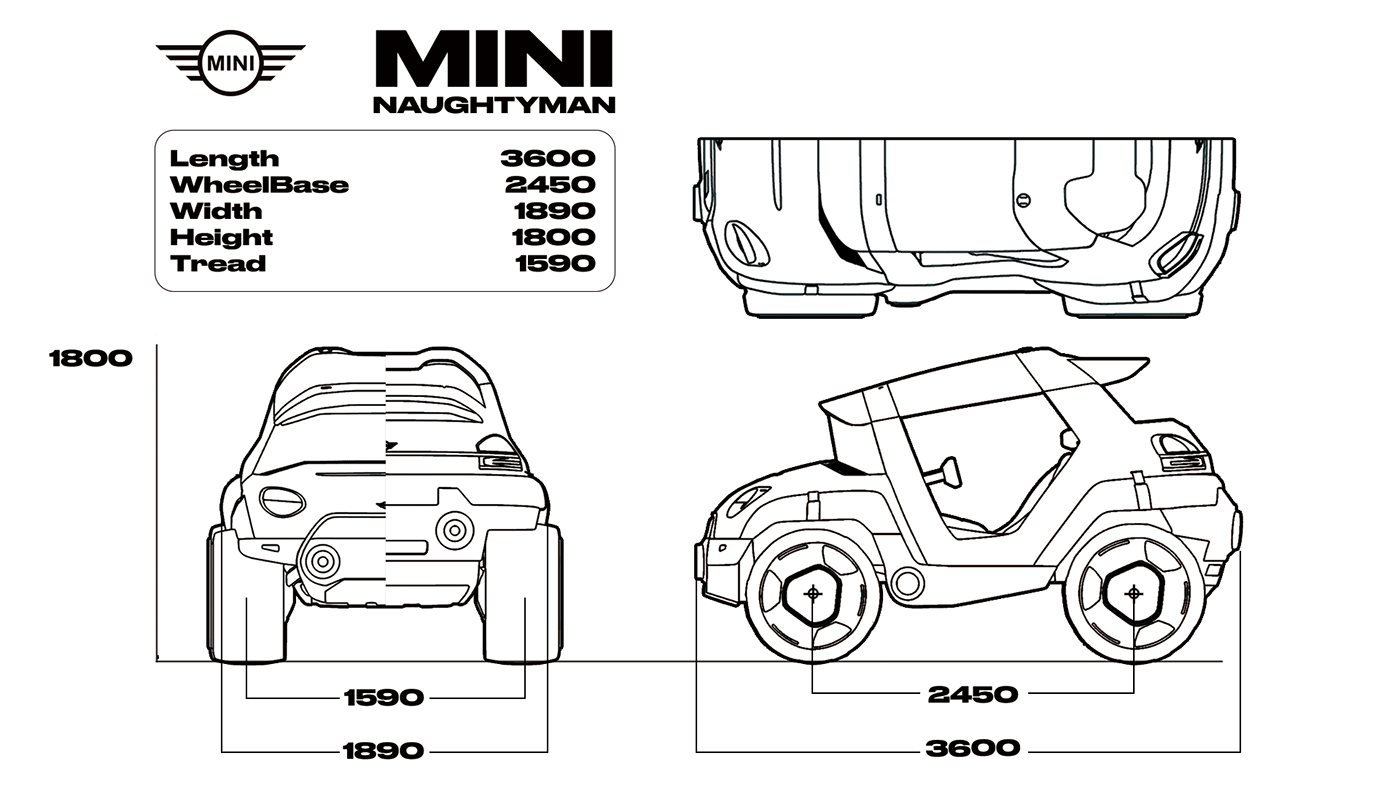 cardesign automotive   car design transportation blender sketch Transportation Design concept car Vehicle buggy