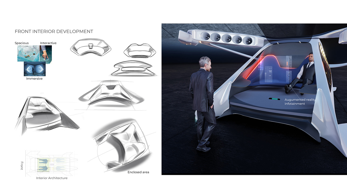 #airtaxi #automotive #automotivedesign #cardesign  #concept #evtol #future_mobility #urbanairmobility #vtol