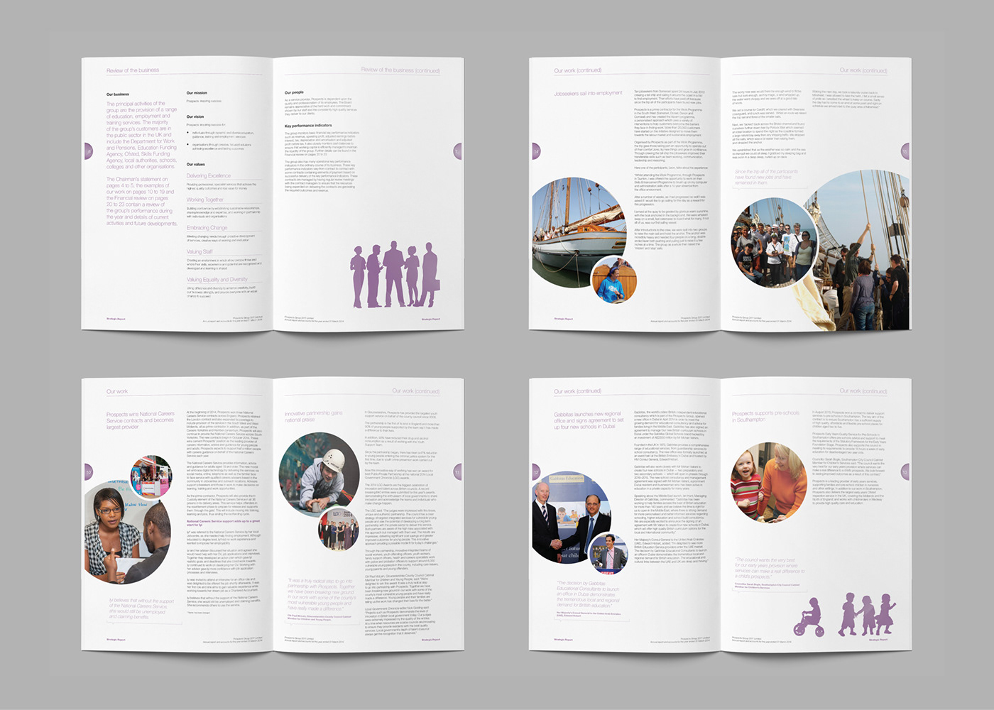 brochure design brochure layout Corporate Brochure Corporate Design corporate documents Design Layout graphic design  graphics Layout
