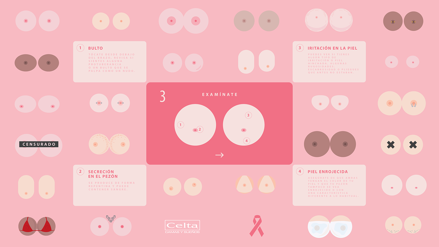 CELTA cancer Mama salud pink colchones landing Web