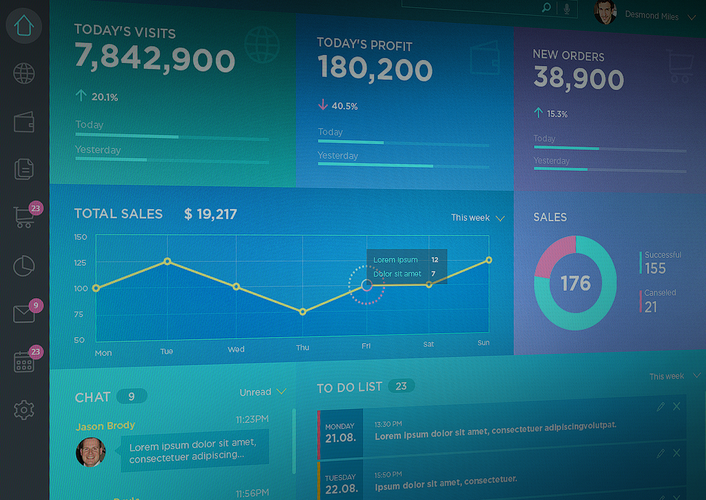 dashboard ux statistics business CRM Data UI ui design cms Fintech