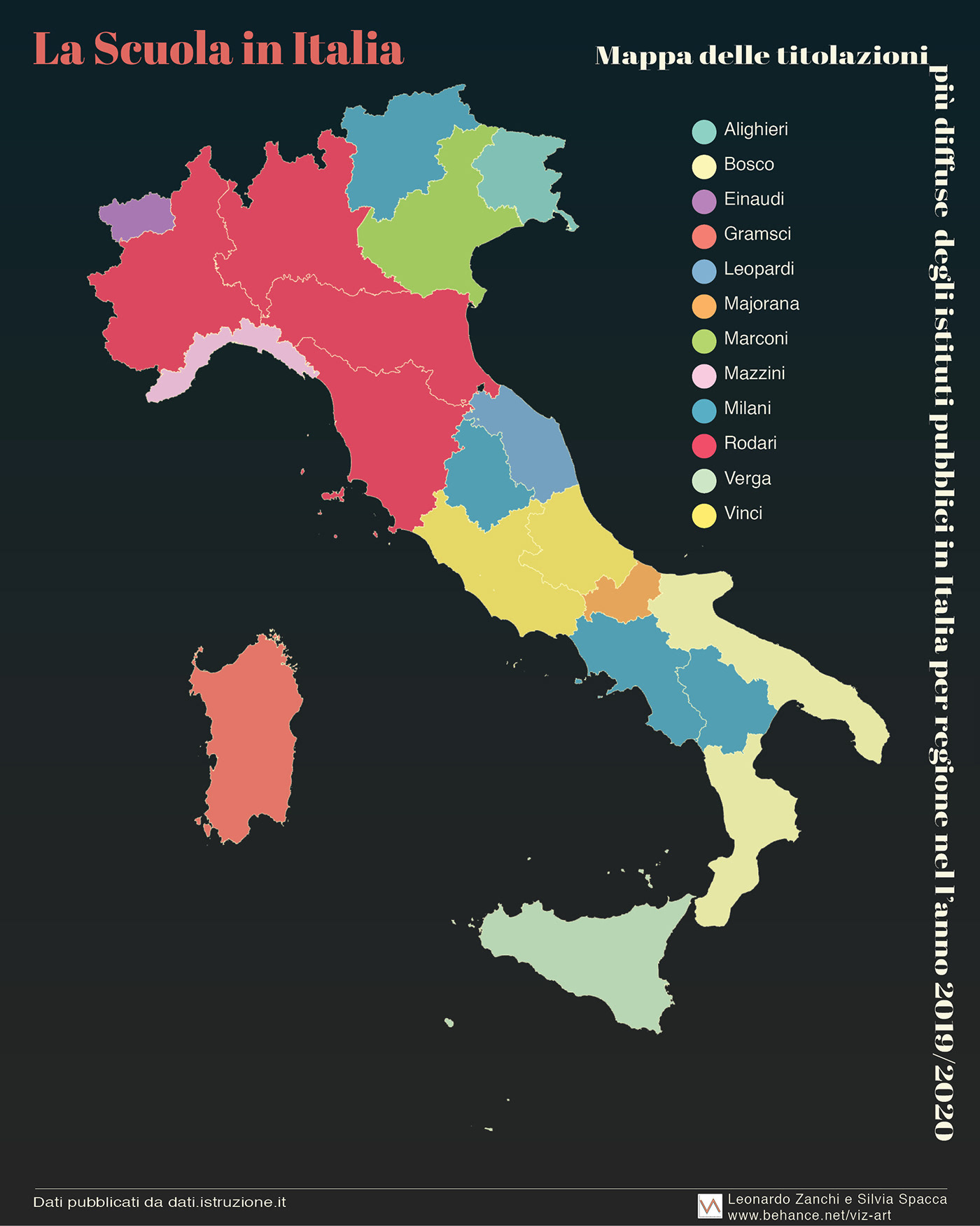 dataviz infographic Charts information design Italy map school data visualization Education infographics