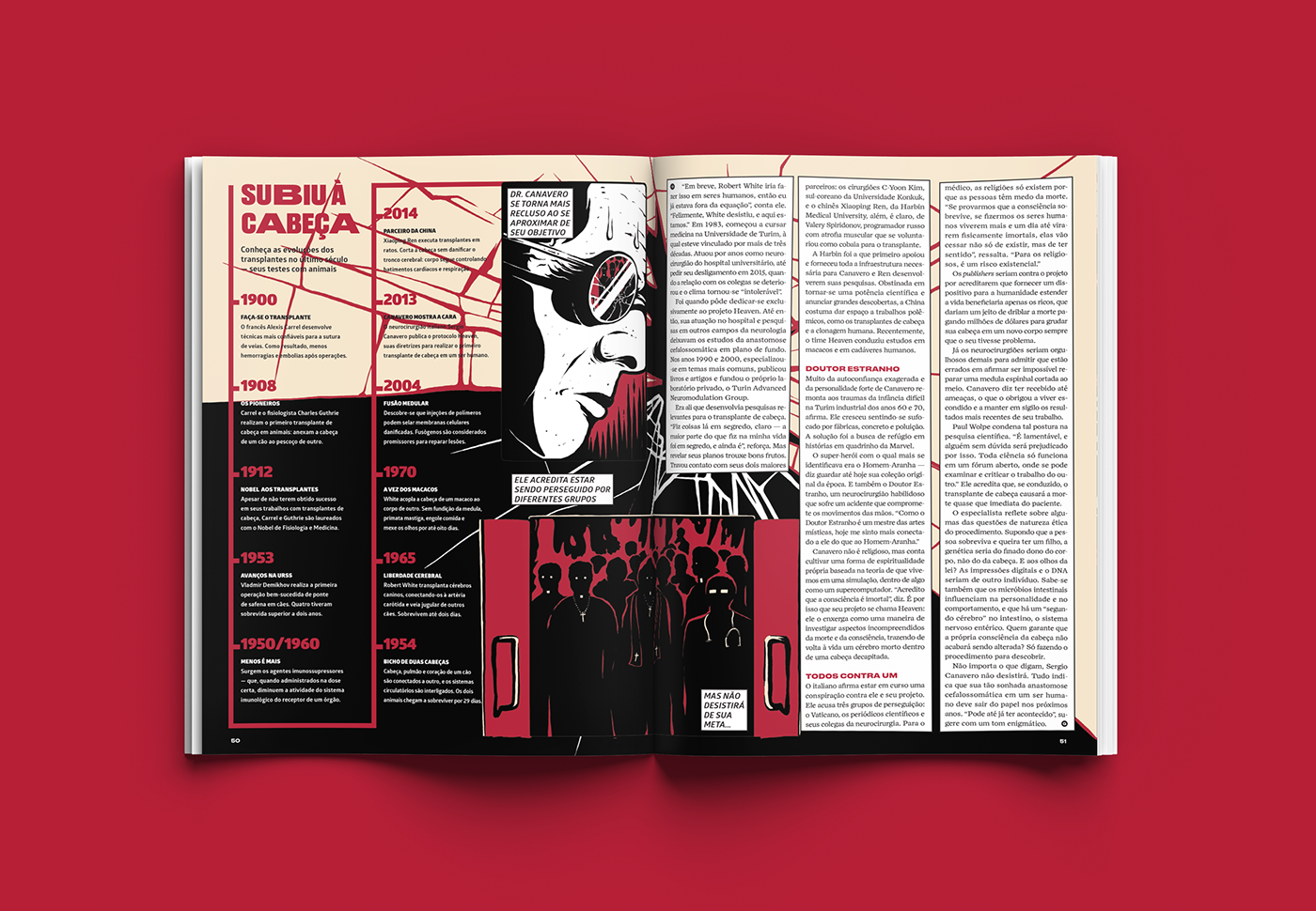 magazine mag editorial infographic science anatomy Chiaroscuro Expressionism comics head transplant