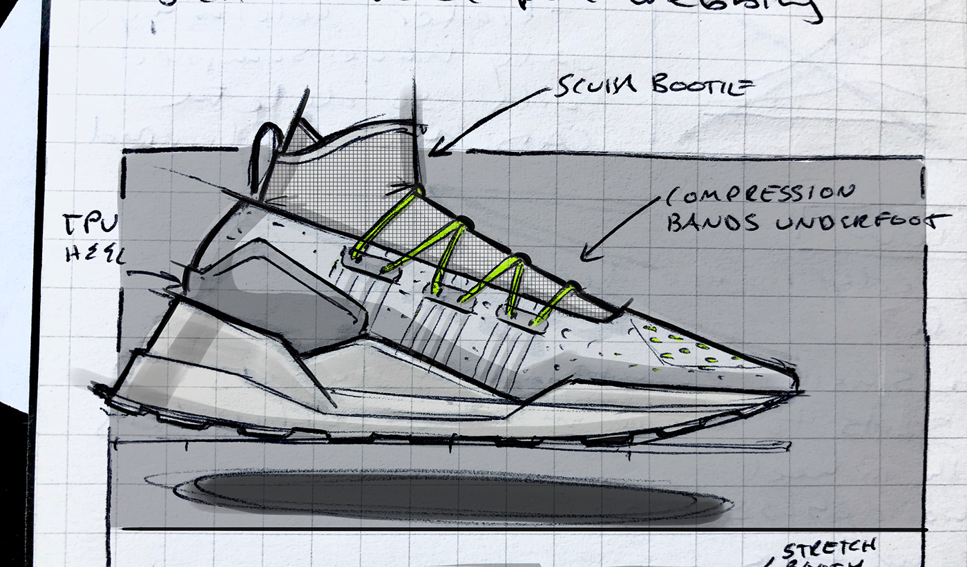Nike adidas Teva footwear design footwear sketches calling all creators sketchbook nike design adidas design