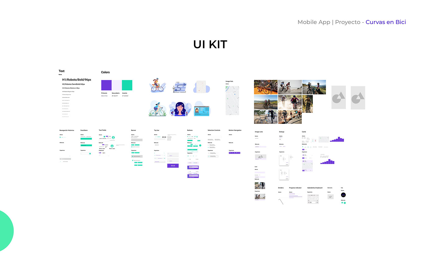 design UXUI design app UI/UX Mobile app ux/ui user experience Figma ui design