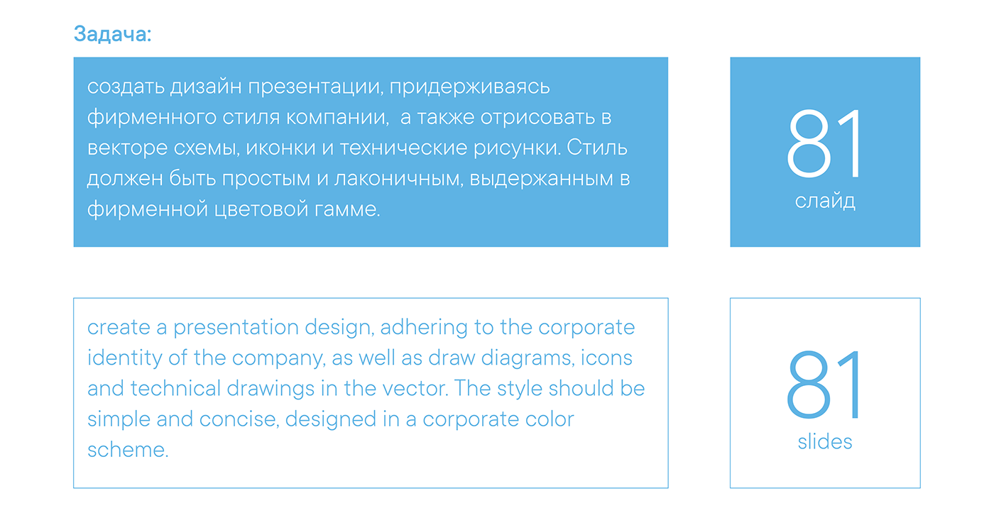 icons Illustrator Powerpoint presentation presentation design vector дизайн презентации презентация