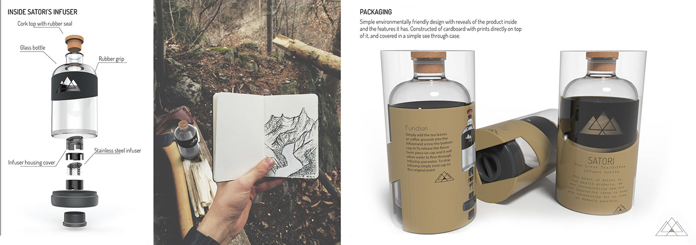 tea Coffee design sketching Travel Nature bottle drinking environmental Sustainable