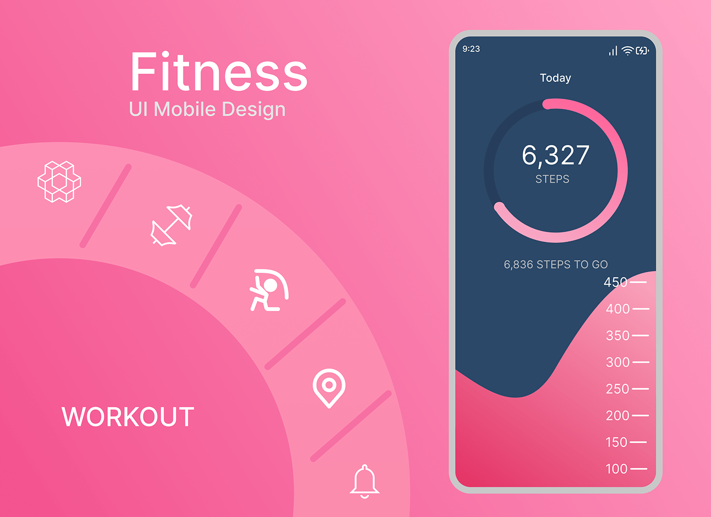workout fitness gym sport fitness app UI/UX Figma ui design user interface Mobile app