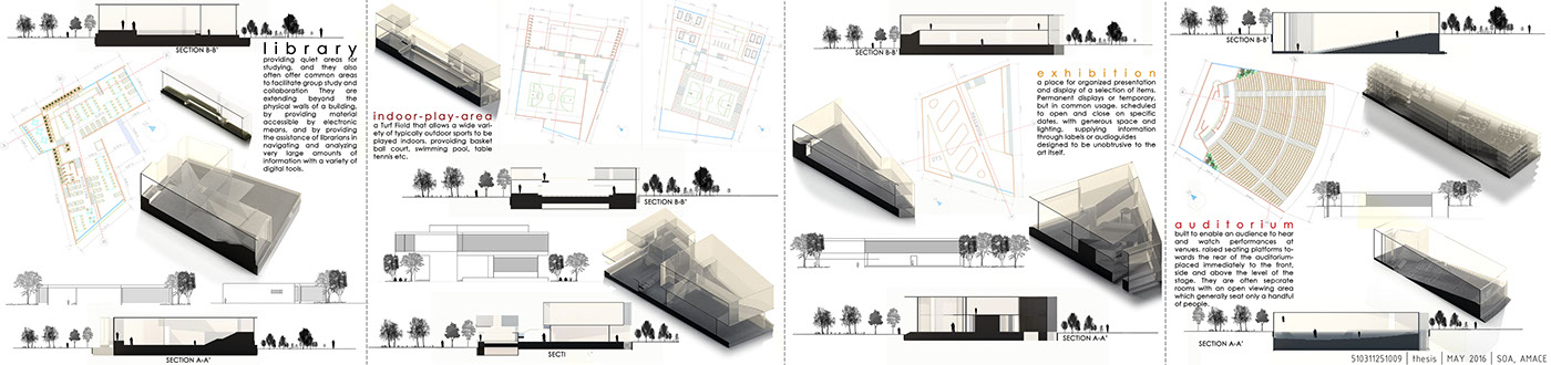 thesis architecture design Creativity