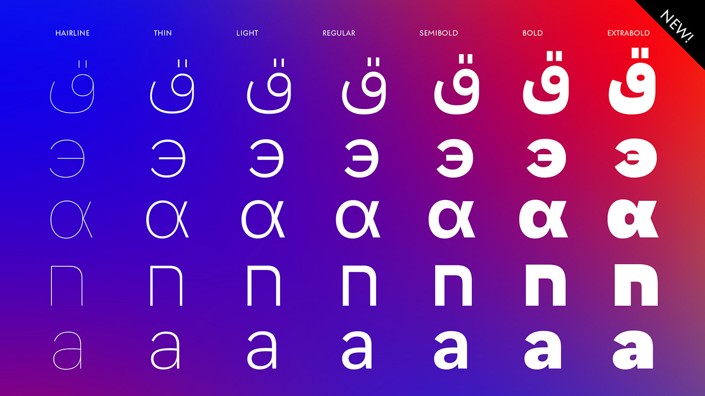 font geometric sans type design sans serif typetogether Typeface multiscript