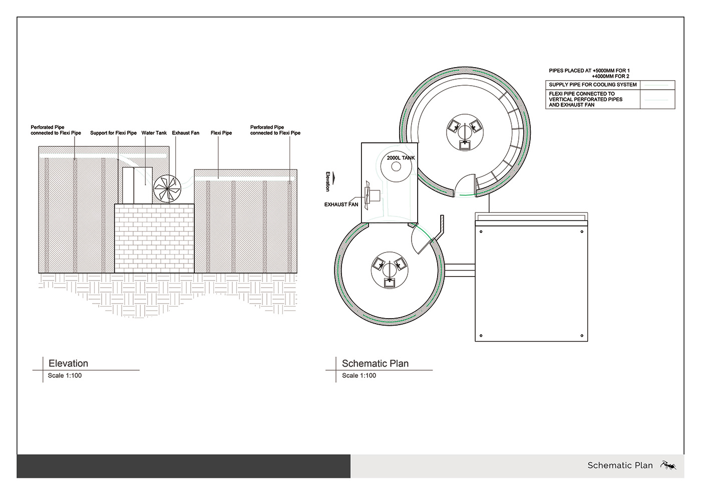 architecture research energy efficiency Sustainability environment