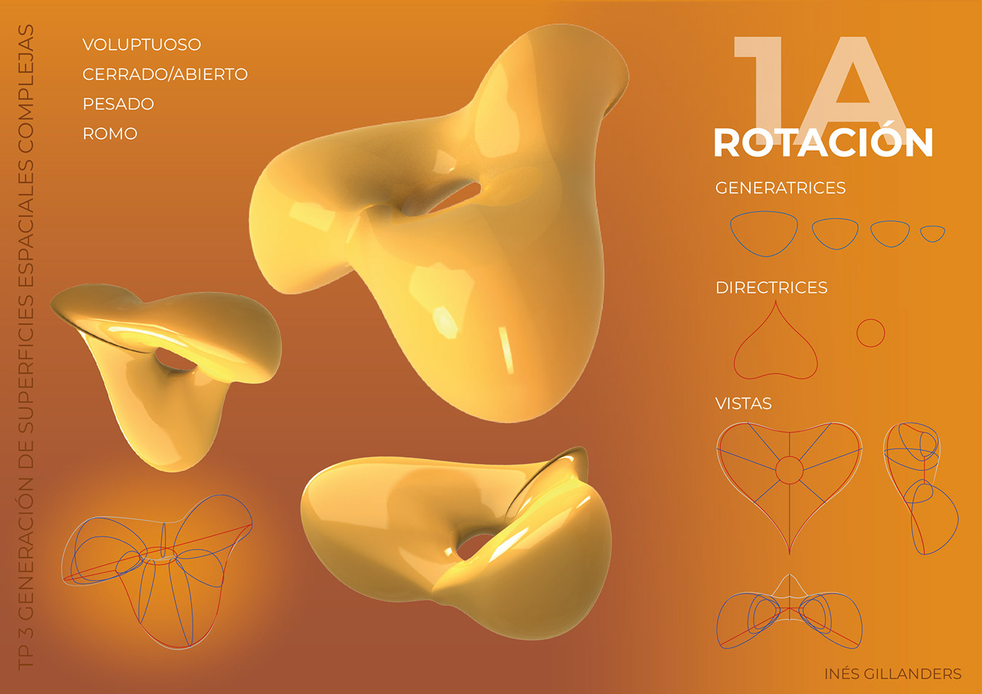 Bianchi Lastra curves fadu morfologia