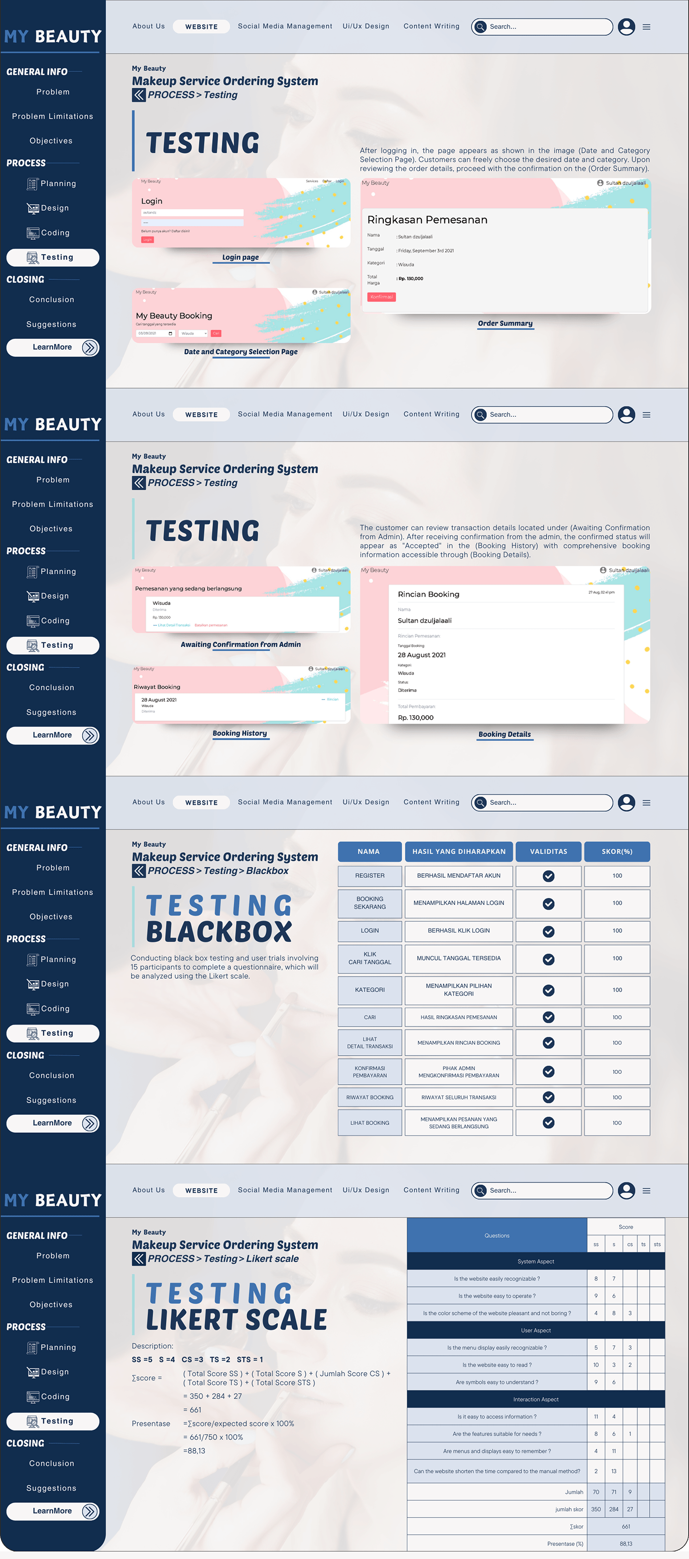 Website Web Design  flowchart testing Use case wireframe planning development makeup makeup artist