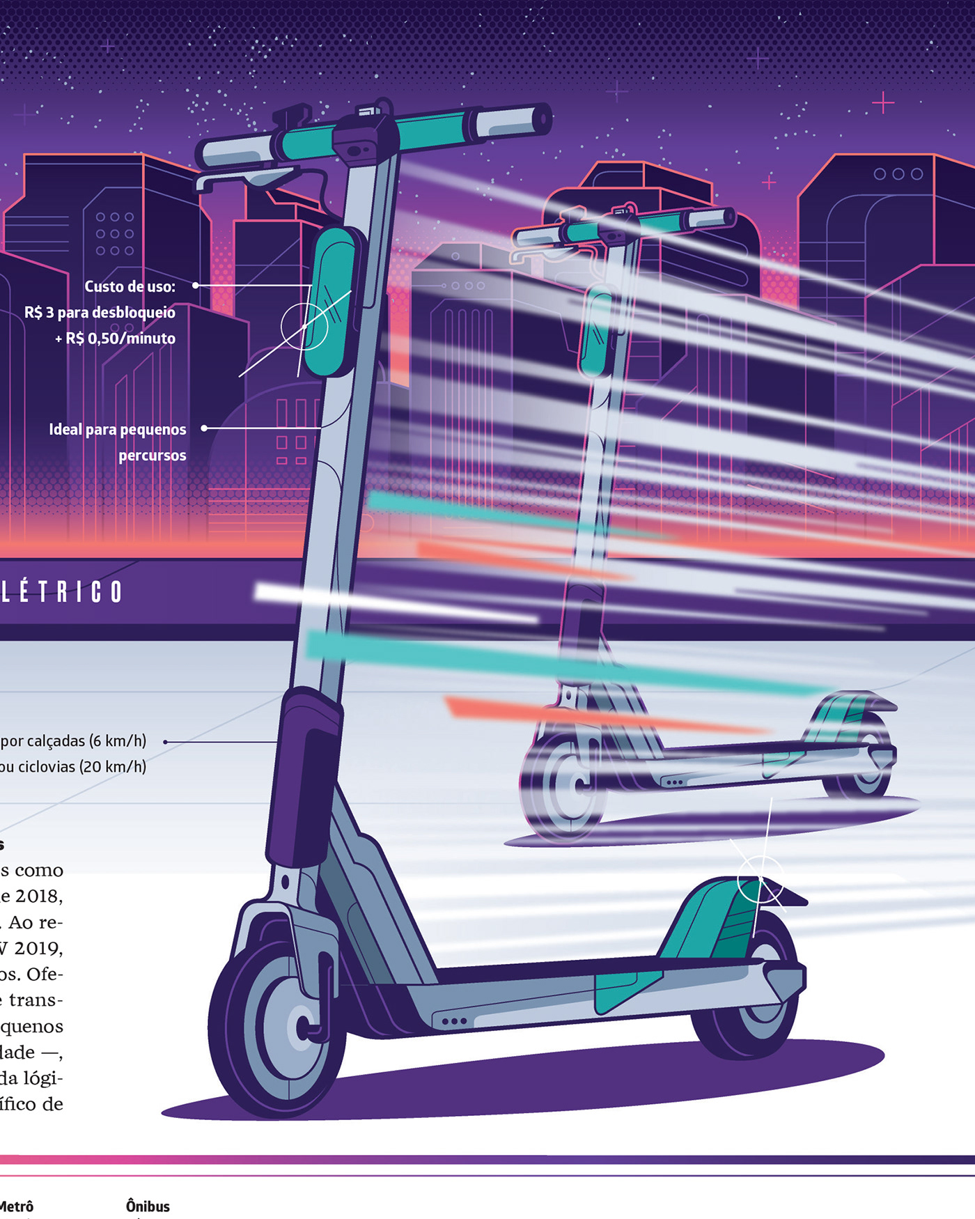 electric Scooter drone eVTOL hyperloop futuristic city future