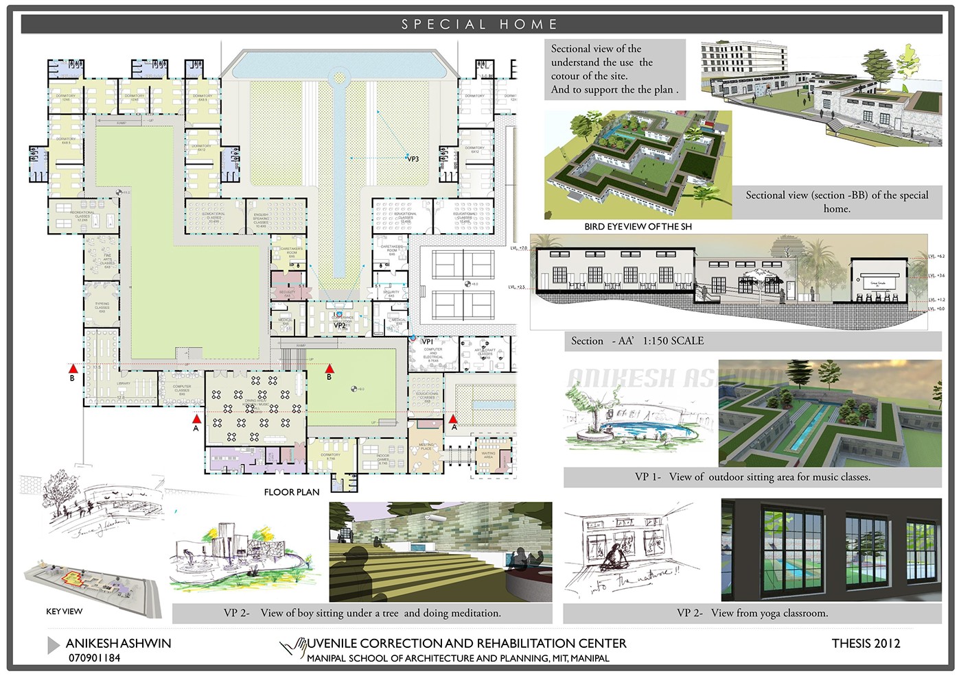 juvenile rehabilitation centre architecture thesis