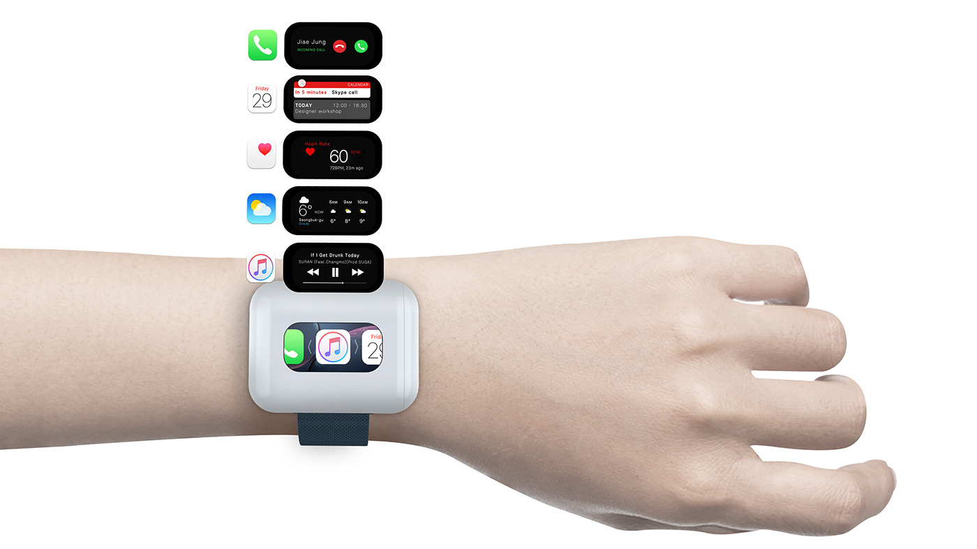 apple ultimateears airpods watch interaction uxui industrial Collaboration cmf redesign