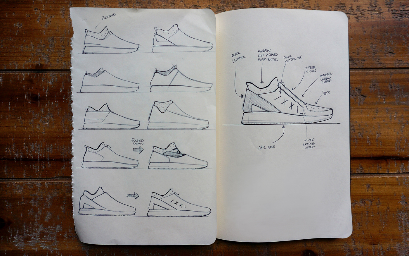 industrial design  product design  footwear design Footwear Making footwear Prototyping sampling sewing making sketching