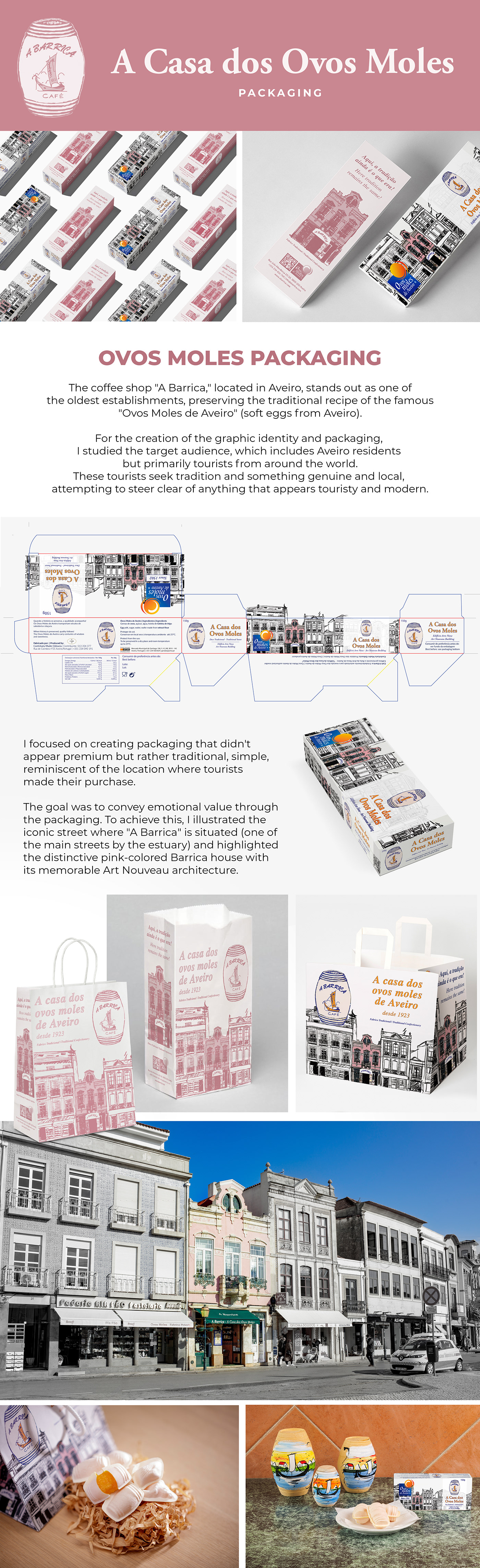 Packaging Brand Design Graphic Designer package design  Food  restaurant Food Packaging