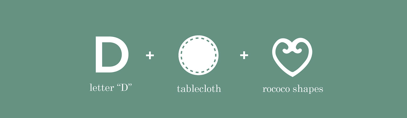 decorerie Tablecloth cloth pattern logo brand linen decor rococo france