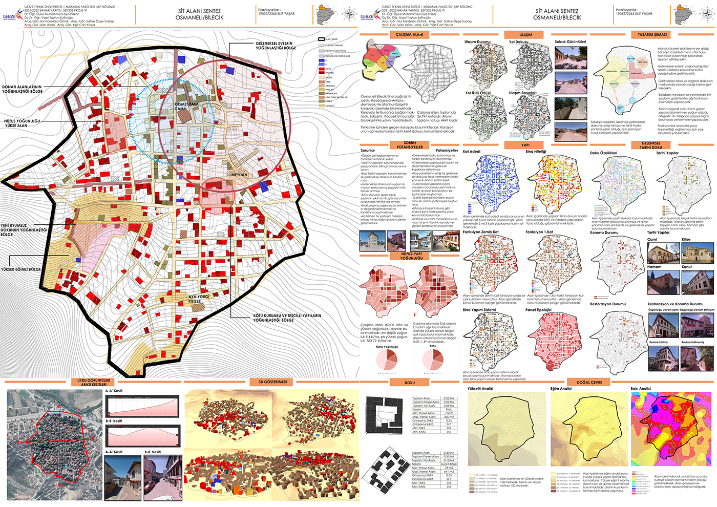 3D architecture Koruma Masterplan mekansal planlama modern Sentez sit urban planning