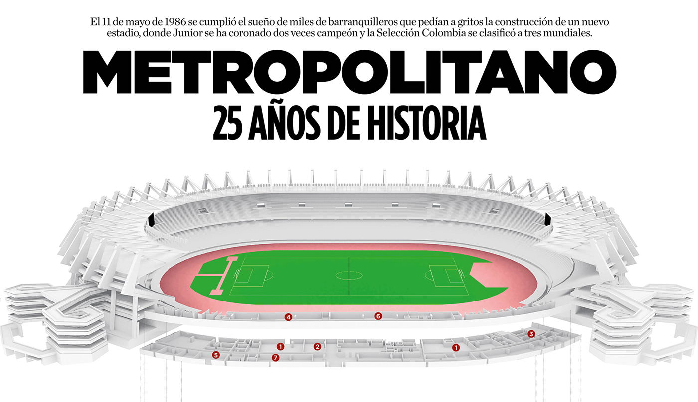 Estadio metropolitano