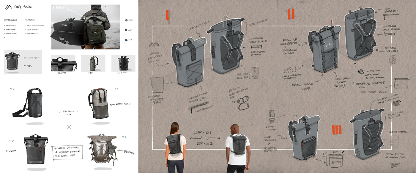 65L Backpack design Backpacking matt marchand sketching softgoods