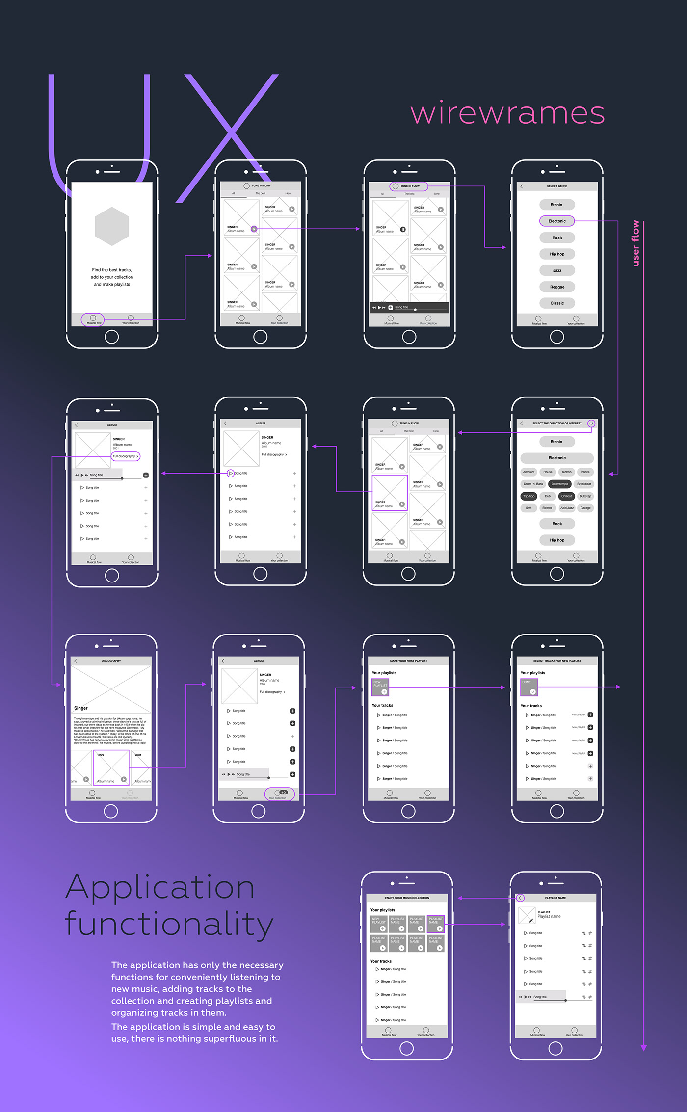 app music music app Music Player music master Prototyping mobile app concept Music player concept ux/ui concept