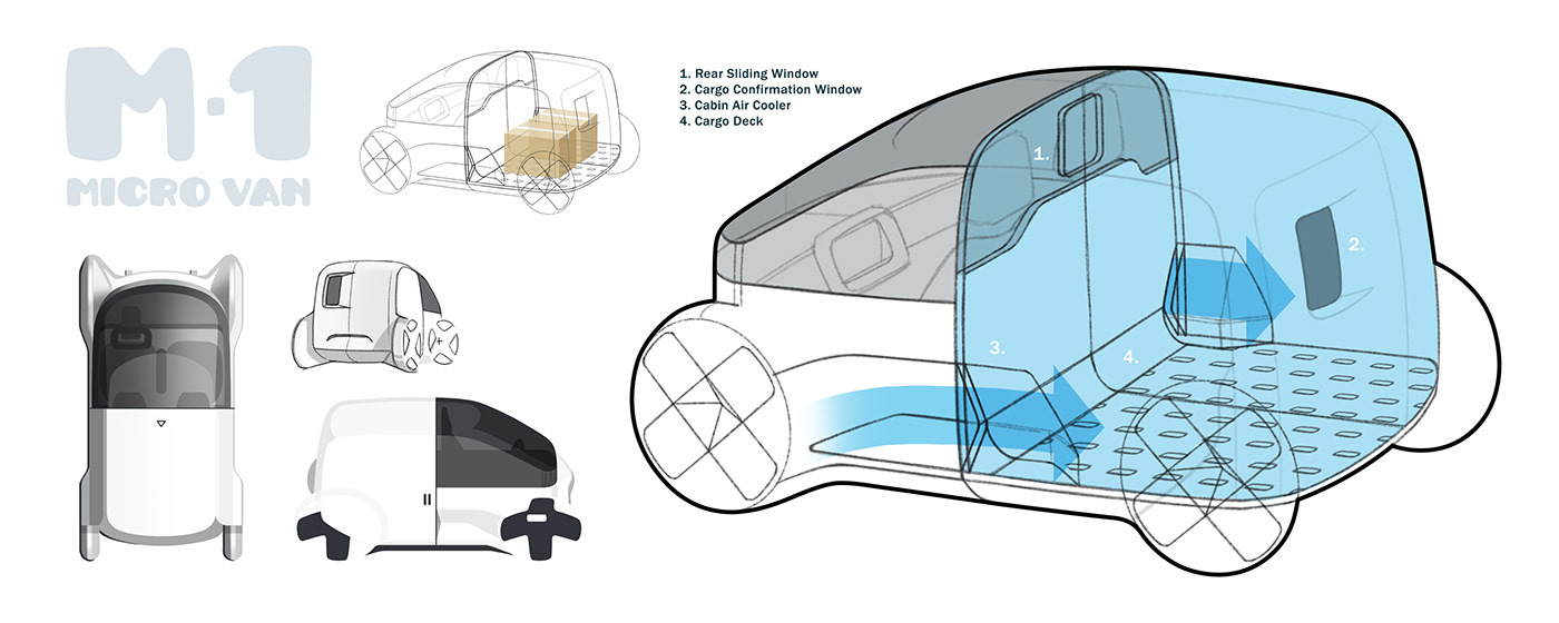 automobile automotive   car car design photoshop portfolio Render sketch transportation Vehicle