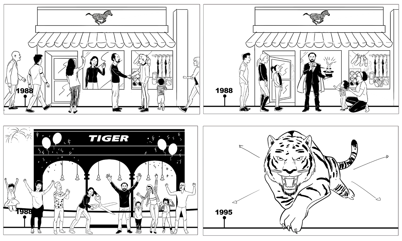 animated video branding  Character design  comic art Digital Art  digital illustration flying tiger Flying Tiger Copenhagen storyboard