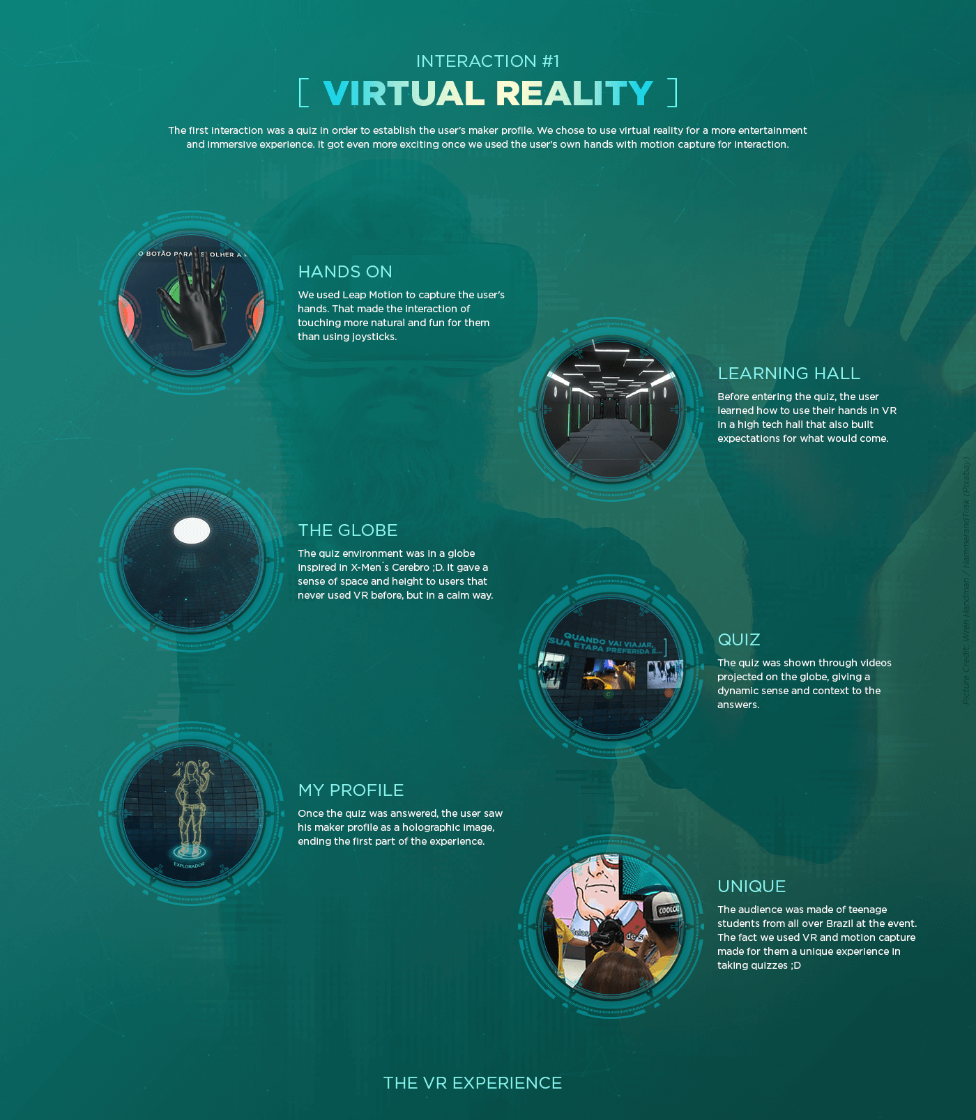 Virtual reality Quiz maker interaction game industry vr knowledge motion capture Interface