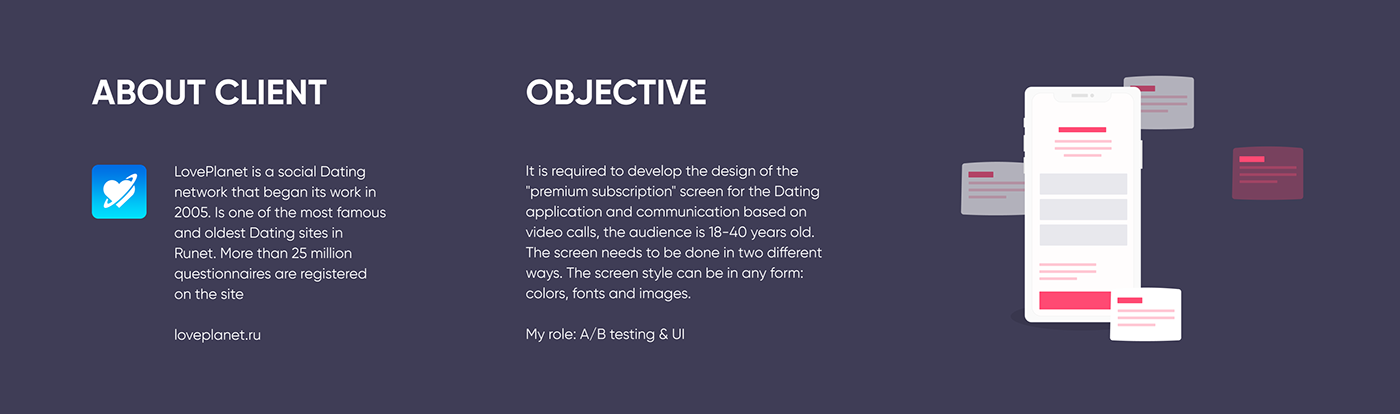 Dating app mobile premium subscription screen UI a/b