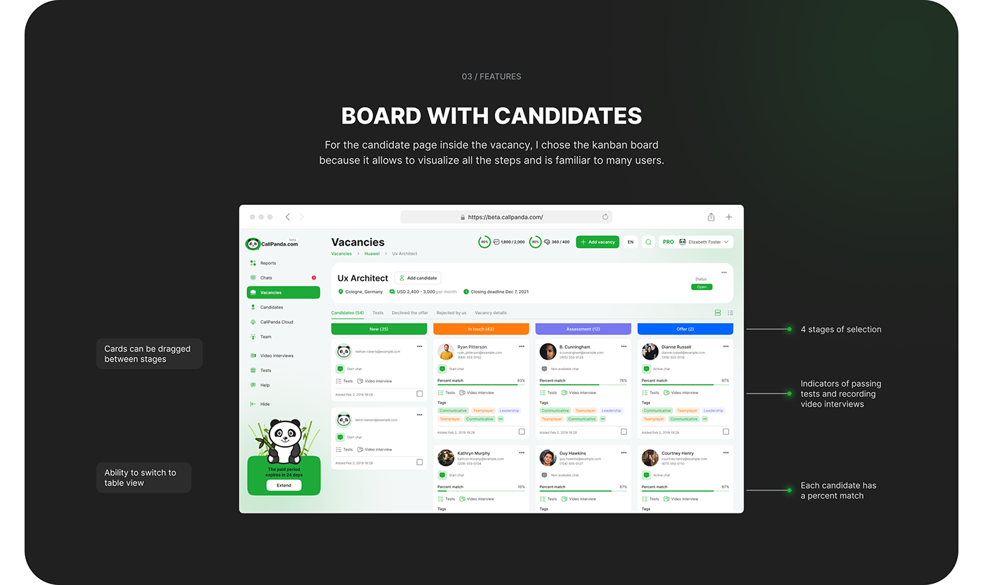 app dashboard HR job Mobile app recruitment UI/UX user interface ux web app