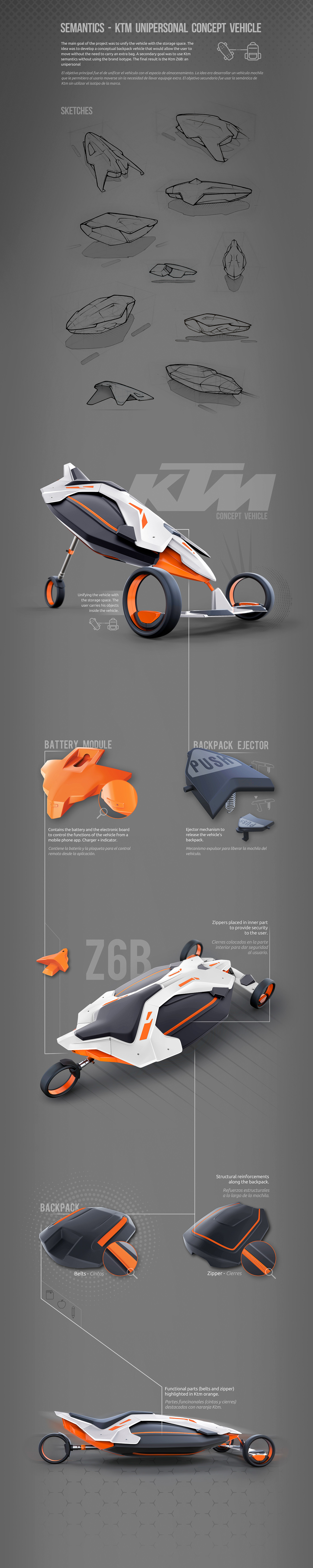 KTM backpack Vehicle concept design product bienal fadu uba sketches