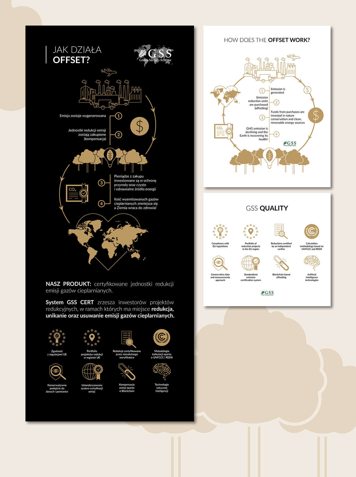infographic infographics data visualization adobe illustrator vector visual identity