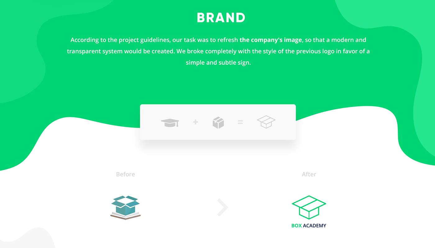 Packaging box Webdesign Website business design boxacademy branding  Ecommerce shop