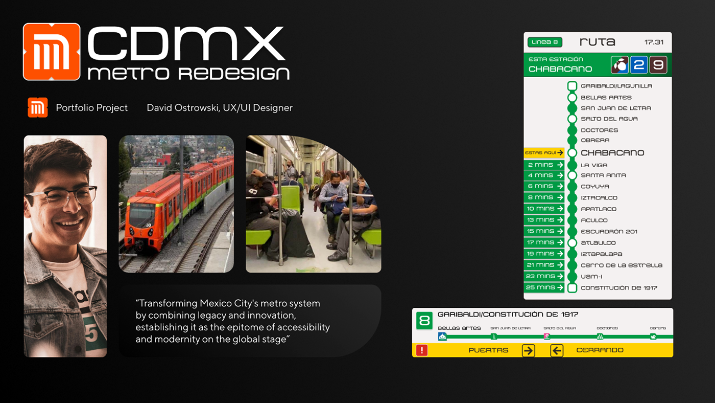 metro subway mexico CDMX uxui UI/UX Signage wayfinding uxdesign Ciudad de México