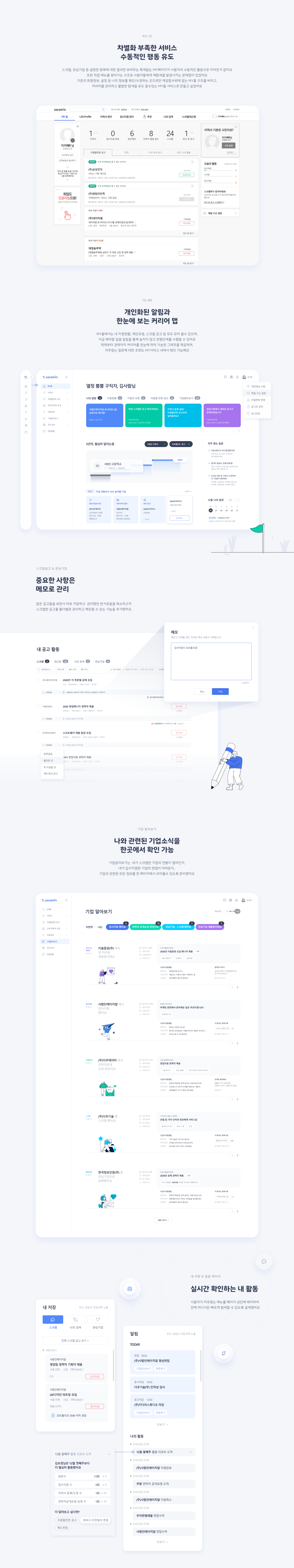 Guide home my myhome Project research service uidesign uxdesign uxui