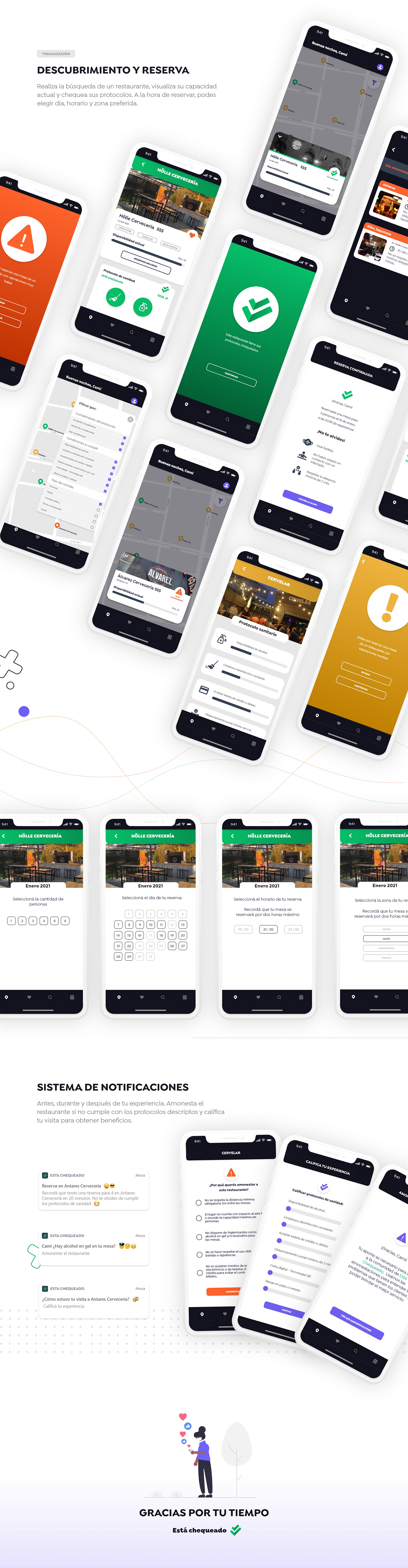 app COVid designapp   EstaChequeado reservas restaurant UI ux